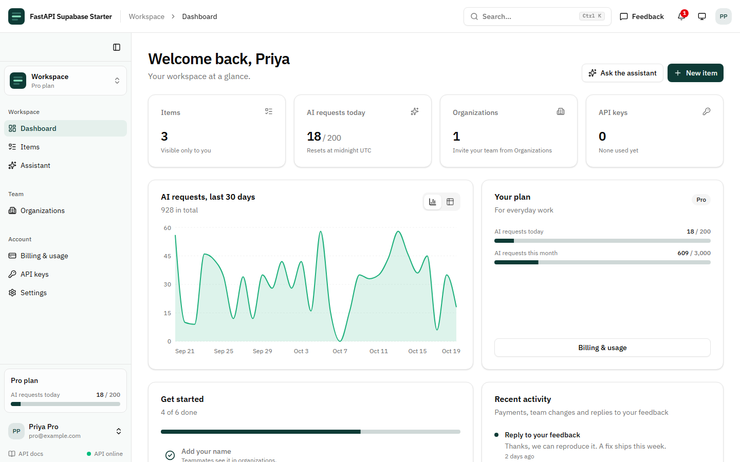 FastAPI Supabase Starter - SaaS Starter Kit